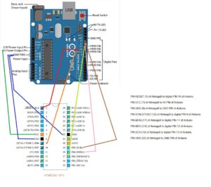 How to program ATMEGA8-16PU with Arduino Uno - Blog.EasyTechnology.gr